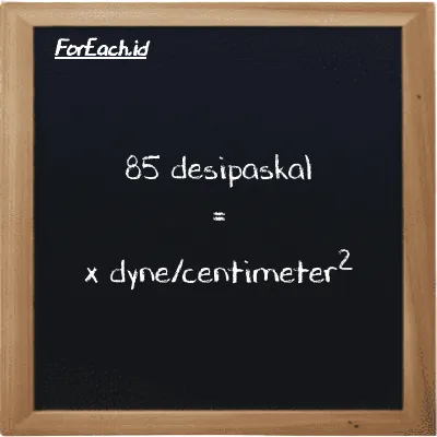 Contoh konversi desipaskal ke dyne/centimeter<sup>2</sup> (dPa ke dyn/cm<sup>2</sup>)